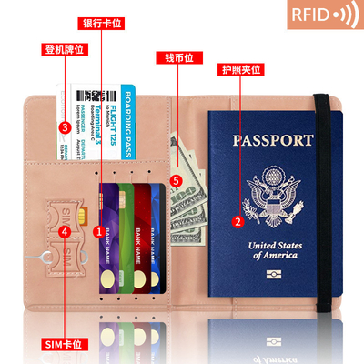 AMAZON PU LEATHER PASSPORT BAG RFID MULTI-FUNCTIONAL PASSPORT ผู้ถือหนังสือเดินทาง