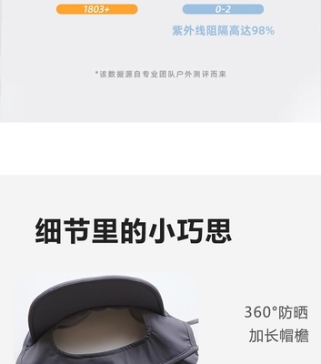 อินเตอร์เน็ต เซลเลอรี่ระเบิด ครอบคลุมใบหน้าทั้งใบ เพื่อป้องกันแสง UV