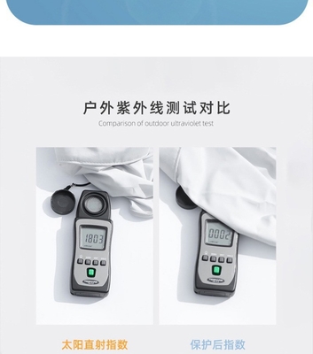 อินเตอร์เน็ต เซลเลอรี่ระเบิด ครอบคลุมใบหน้าทั้งใบ เพื่อป้องกันแสง UV