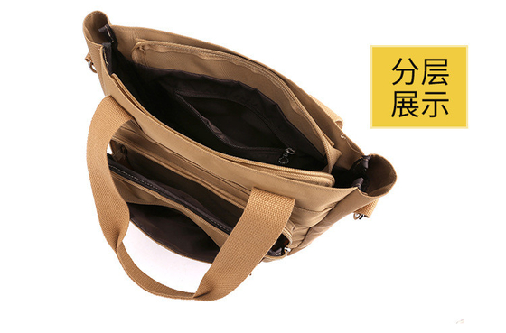 2024 NEW ATMOSPHERIC MOMMY BAG ขนาดใหญ่ กระเป๋าสะพายมือมือกระเป๋าสะพายร่างกาย กระเป๋าสะพายผ้าไนลอน
