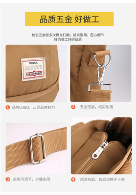 2024 NEW ATMOSPHERIC MOMMY BAG ขนาดใหญ่ กระเป๋าสะพายมือมือกระเป๋าสะพายร่างกาย กระเป๋าสะพายผ้าไนลอน