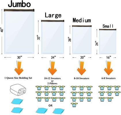 12 กระเป๋าสะพายความว่าง (3 X JUMBO, 3 X LARGE, 3 X MEDIUM, 3 X SMALL)