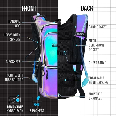 Sojourner Hydration Pack กระเป๋าเปื้อนน้ํา - กระเป๋าเปื้อนน้ําที่มี 2 ลิตรของน้ํา