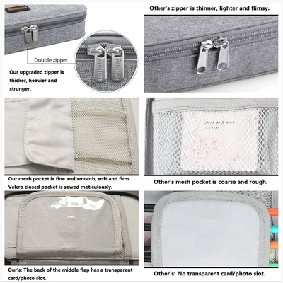 Homecube กระเป๋าดินสอ กระเป๋าถือดินสอกระเป๋าใส่ดินสอ กล่องดินสอเครื่องสําอาง กระเป๋าผ้า Oxford กระเป๋าเก็บของขนาดใหญ่
