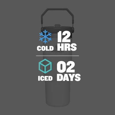IceFlow กระปุกเหล็กไร้สแตนเลสที่มีหญ้า กระปุกน้ําแบบแอนกประสงค์ สําหรับบ้าน สํานักงาน หรือรถยนต์ ถ้วยที่สามารถใช้ได้อีกครั้ง
