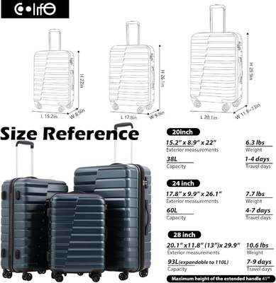 กระเป๋าเดินทาง PC ABS TSA กระเป๋าเดินทาง 3 ชิ้น Set Lock Spinner Carry on (Teal blue)