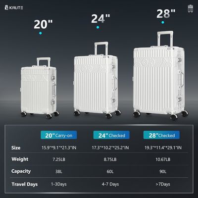 กระเป๋าเดินทางแบบไม่มีซิป 4 ล้อ ขนาด 20 นิ้ว, กระเป๋าเดินทางแบบแข็งพร้อม PC+ABS, ล็อค TSA, มุมโลหะ 4 อัน, สีขาว