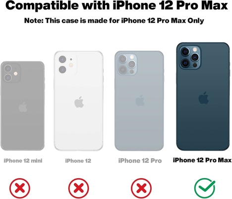 iPhone 12 Pro Max Case, การป้องกันระดับทหาร, ซิลิโคนกันกระแทก, แอนตินิ้วมือและแอนติสลิป, เคสโทรศัพท์